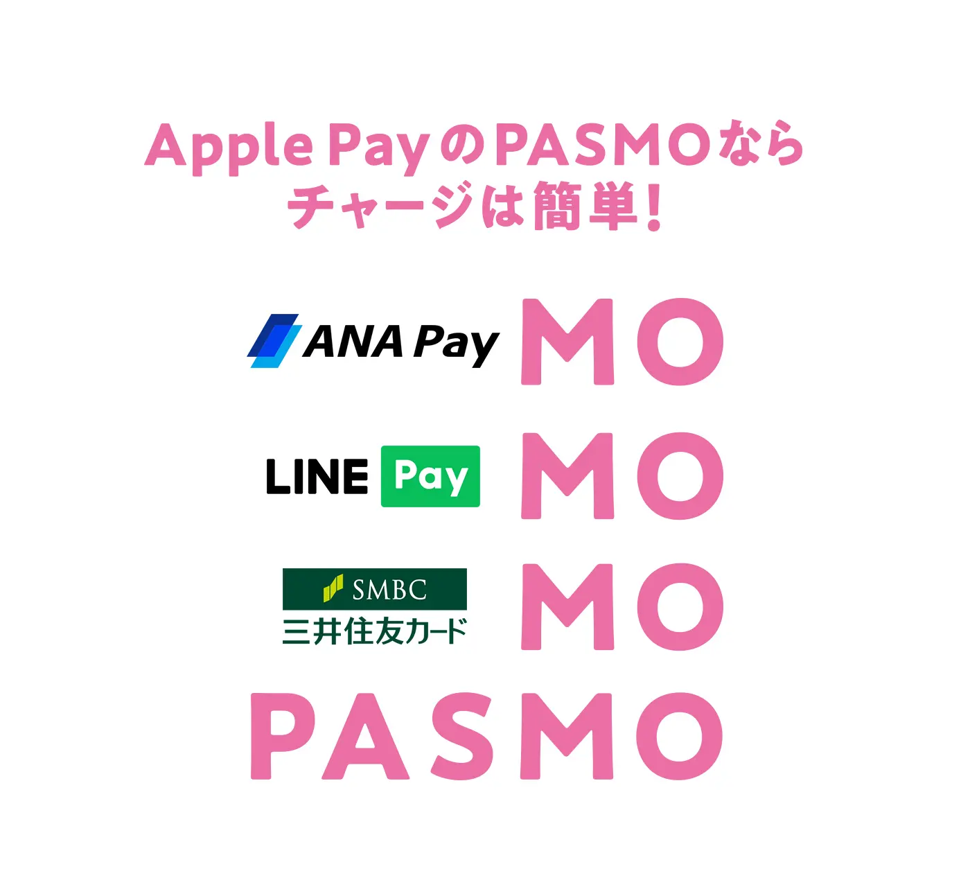 Apple PayのPASMOならチャージは簡単！