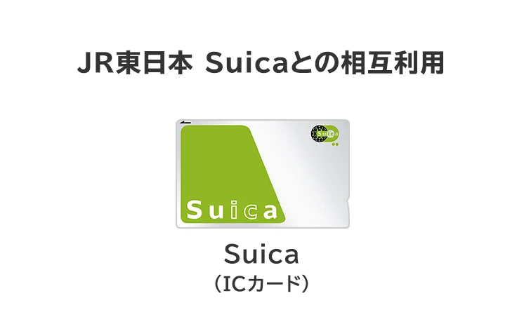 JR東日本 Suicaとの相互利用　Suica（ICカード）の図