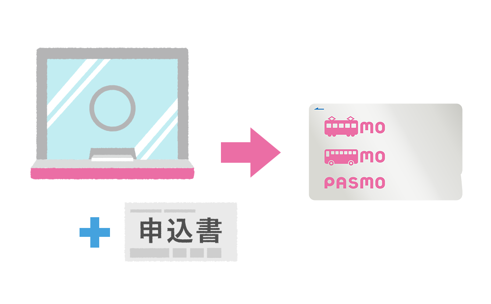 大人用pasmo 無記名 記名 のご購入 Pasmo パスモ