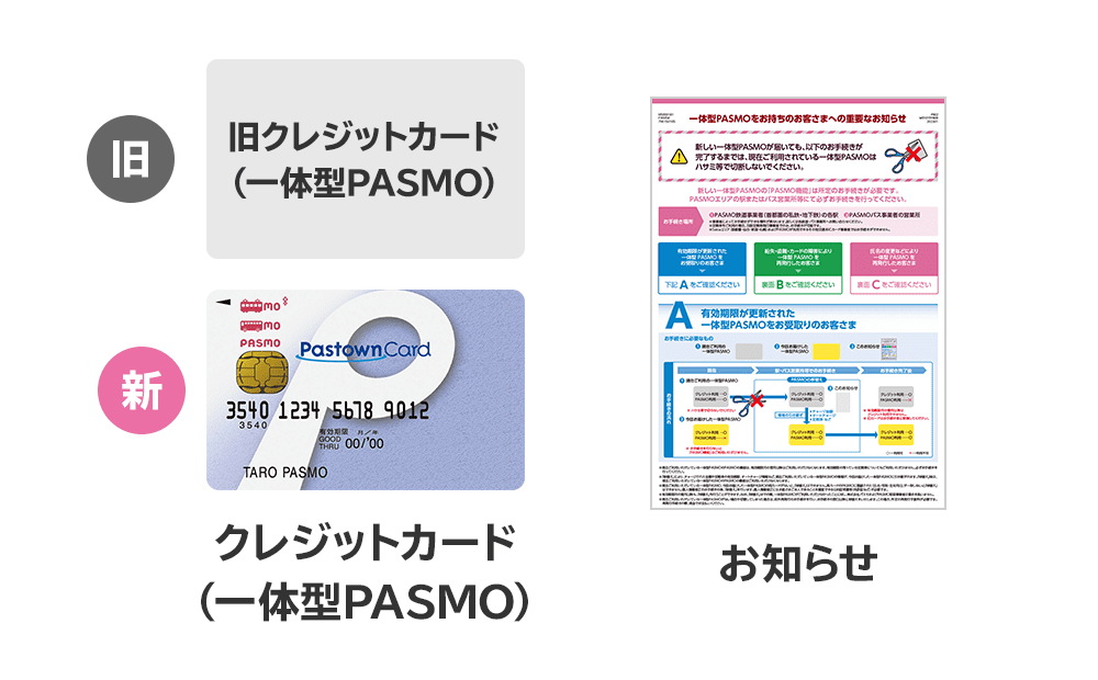 Pasmo オート チャージ