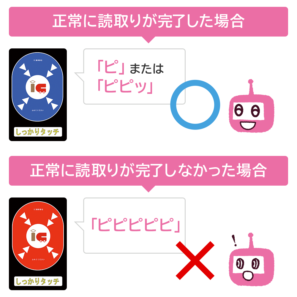 鉄道でのご利用方法 Pasmo パスモ