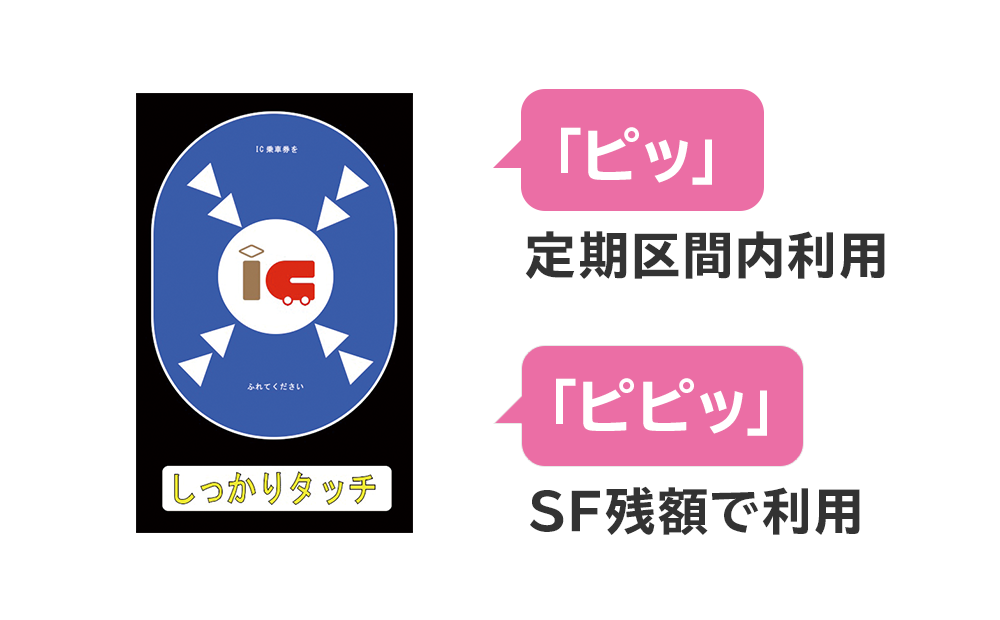 鉄道でのご利用方法 Pasmo パスモ