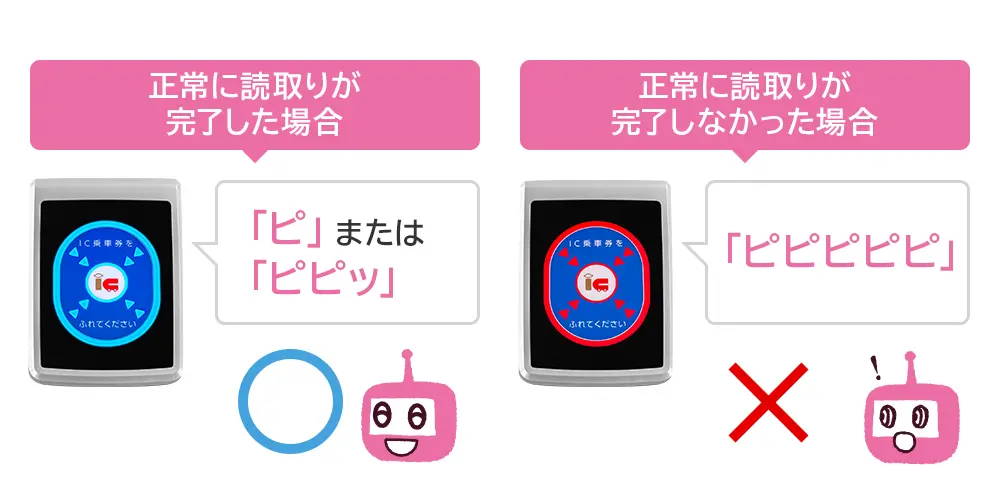 正常に読み取りが完了した場合は「ピッ」または「ピピッ」、正常に読み取りが完了しなかった場合は「ピピピピピ」と音が鳴ります。