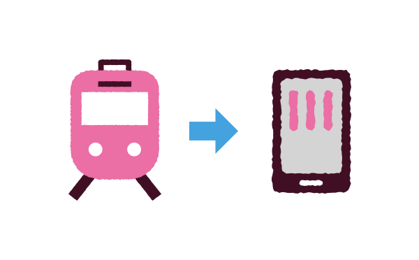 購入可能な定期券のパターン モバイルpasmo
